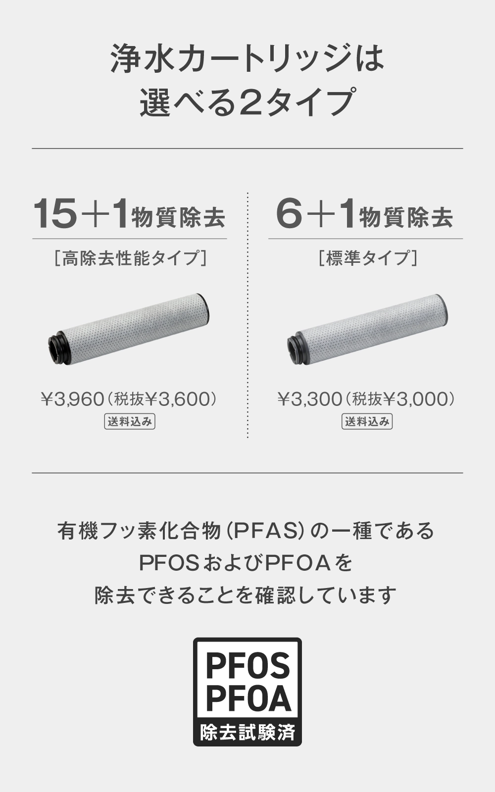浄水カートリッジは選べる2タイプで、PFOSPFOA対応だから安心