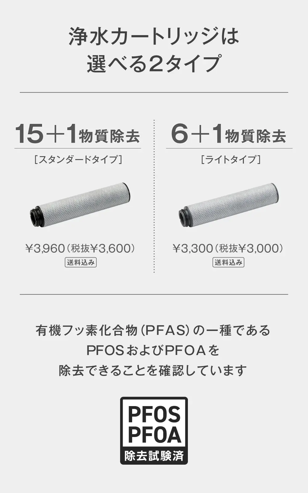 浄水カートリッジは選べる2タイプで、PFOSPFOA対応だから安心