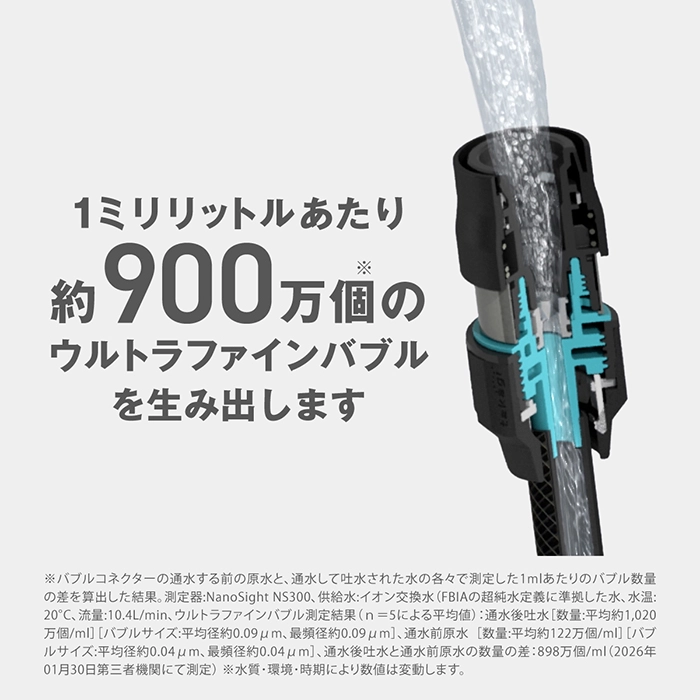 1ミリリットルあたり約900万個のウルトラファインバブルを生み出します