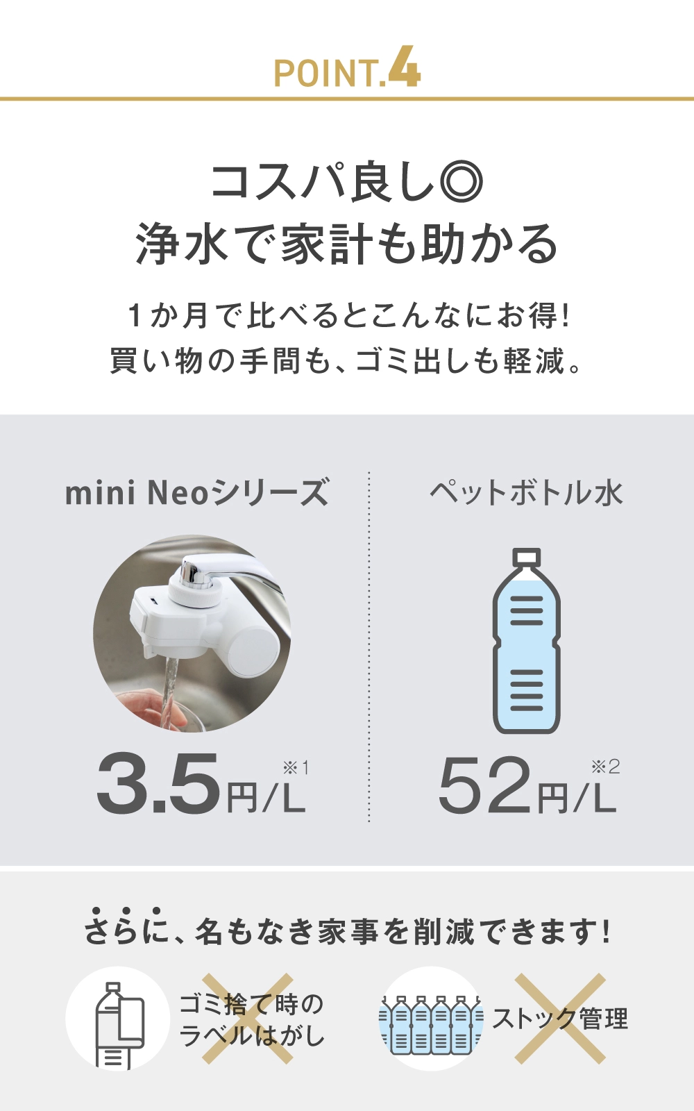 浄水器はペットボトルよりもコスパ良くおすすめ