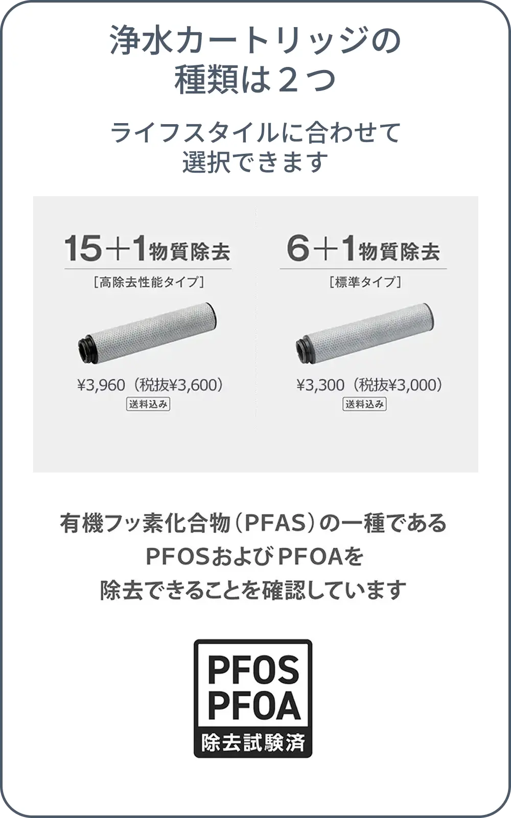 蛇口直結型浄水器 mini Neo (ホワイト) 浄水カートリッジ1個入