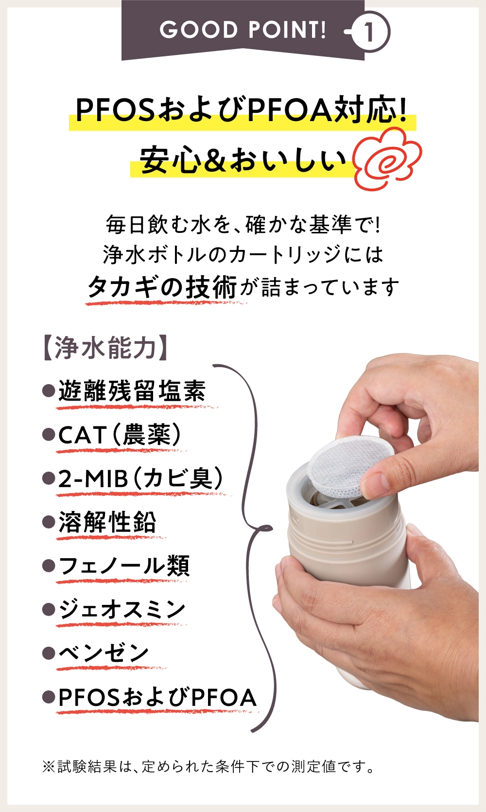 PFOSおよびPFOA対応の浄水カートリッジを搭載したCLEARin浄水ボトル