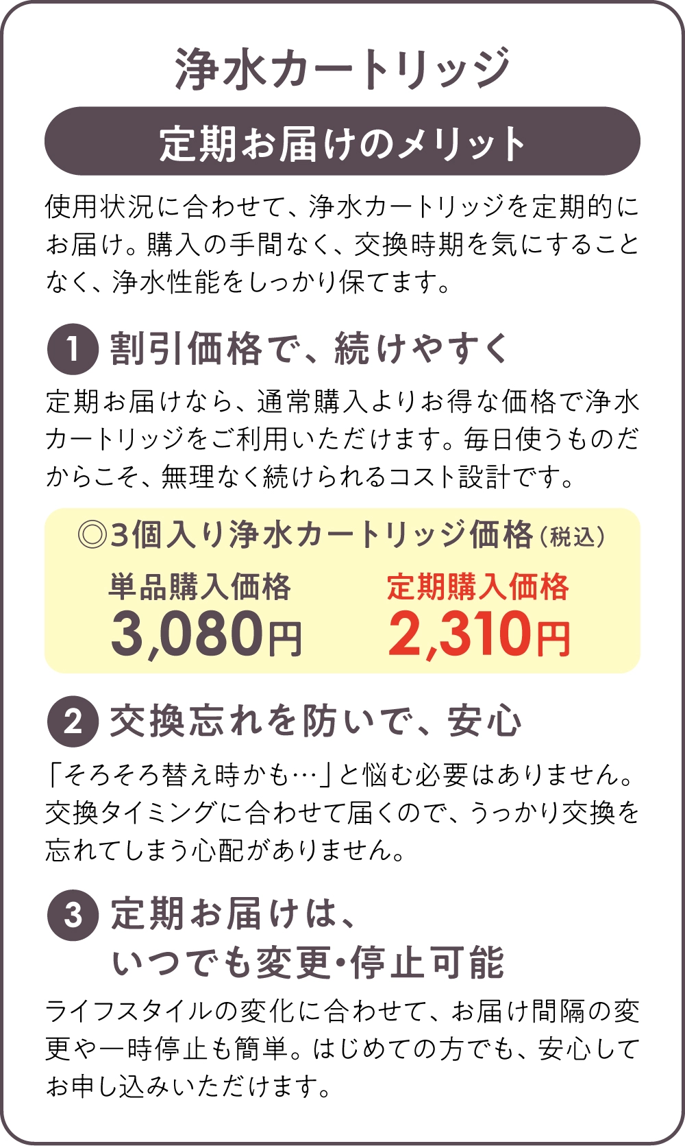 浄水カートリッジ定期便のメリット 割引価格・交換忘れ防止・いつでも変更停止可能
