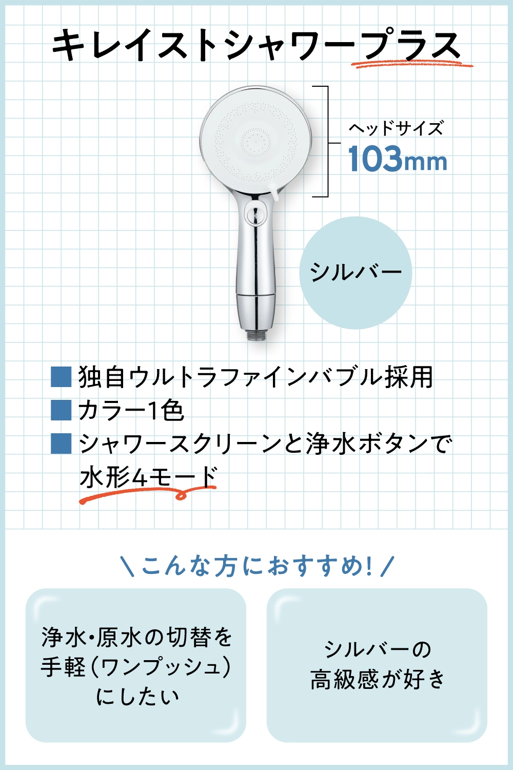キレイストシャワープラス　シルバーの1色