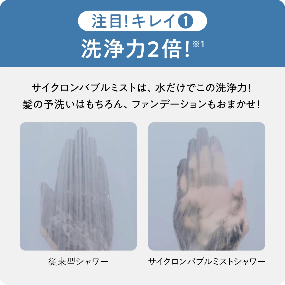 洗浄力2倍！水だけでこの洗浄力！ウルトラファインバブルを含んだサイクロンバブルミストで髪の予洗いはもちろん、ファンデーションもおまかせ