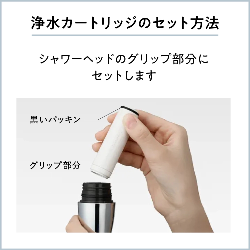浄水カートリッジのセット方法