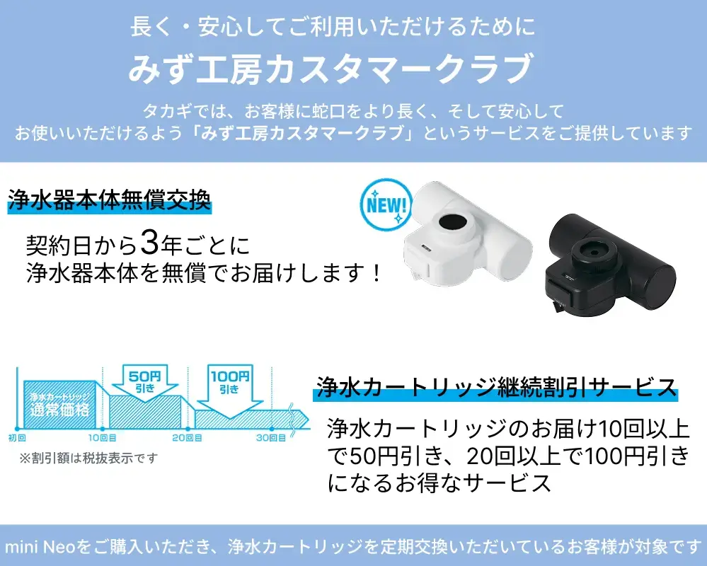 miniNeoシリーズは3年で本体無償交換と浄水カートリッジ継続割引サービスがあり、続ける分だけお得。