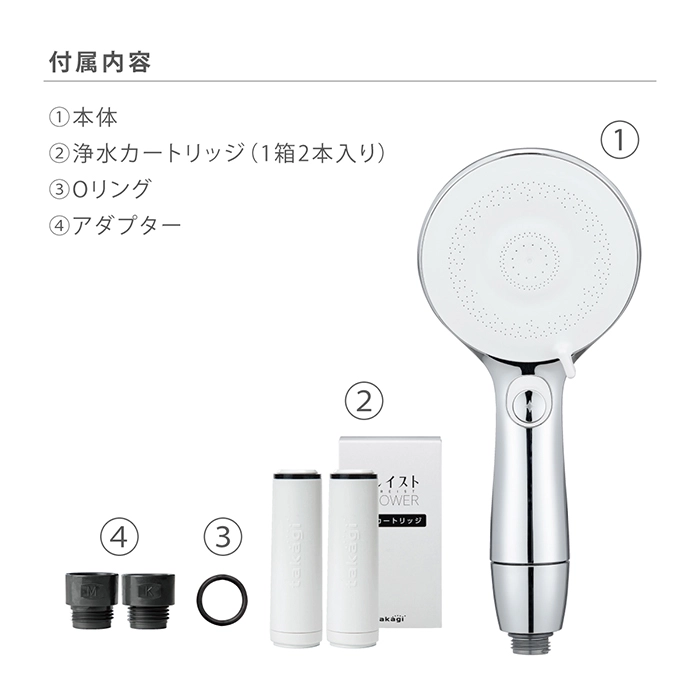 キレイストシャワープラス付属内容