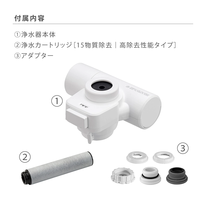 付属内容