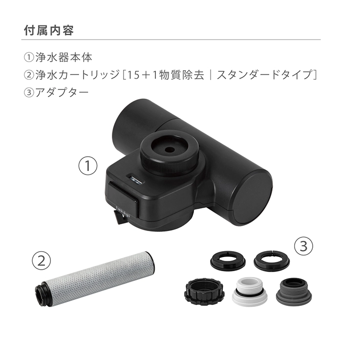付属内容