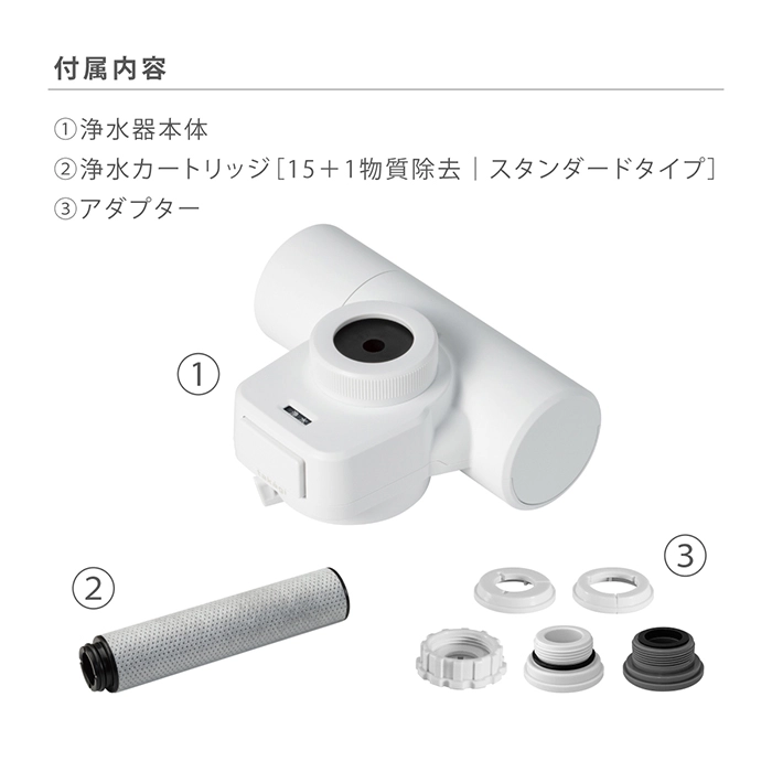 付属内容