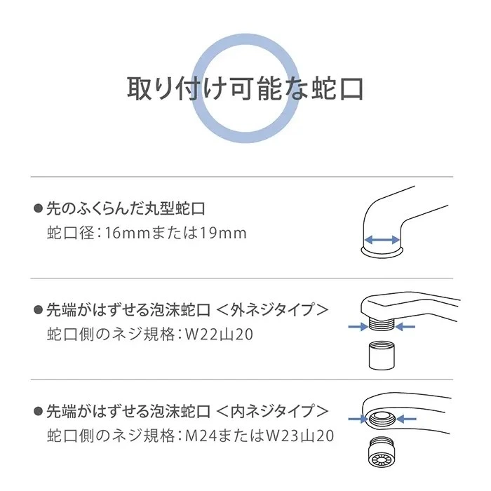 mini Neo Bubbleが取付可能な蛇口