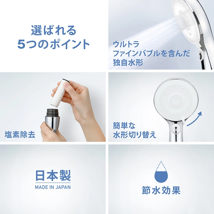 キレイストシャワープラスが選ばれる5つのポイント