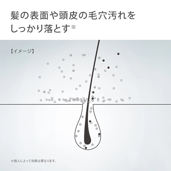 髪や毛穴汚れまでしっかり洗浄