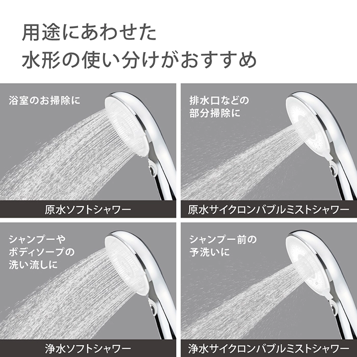 用途にあわせて4水形を使い分けがおすすめ