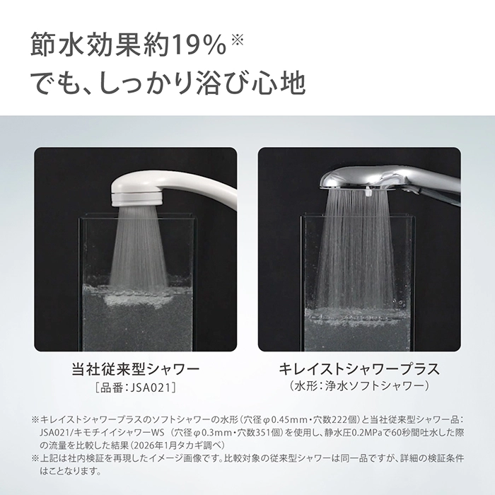 しっかり浴び心地かつ節水効果約19%